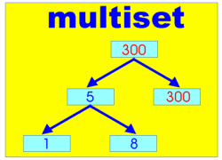 multiset ̒g