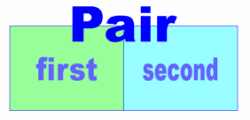 pair ̒g