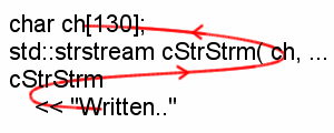 z cStrStrm